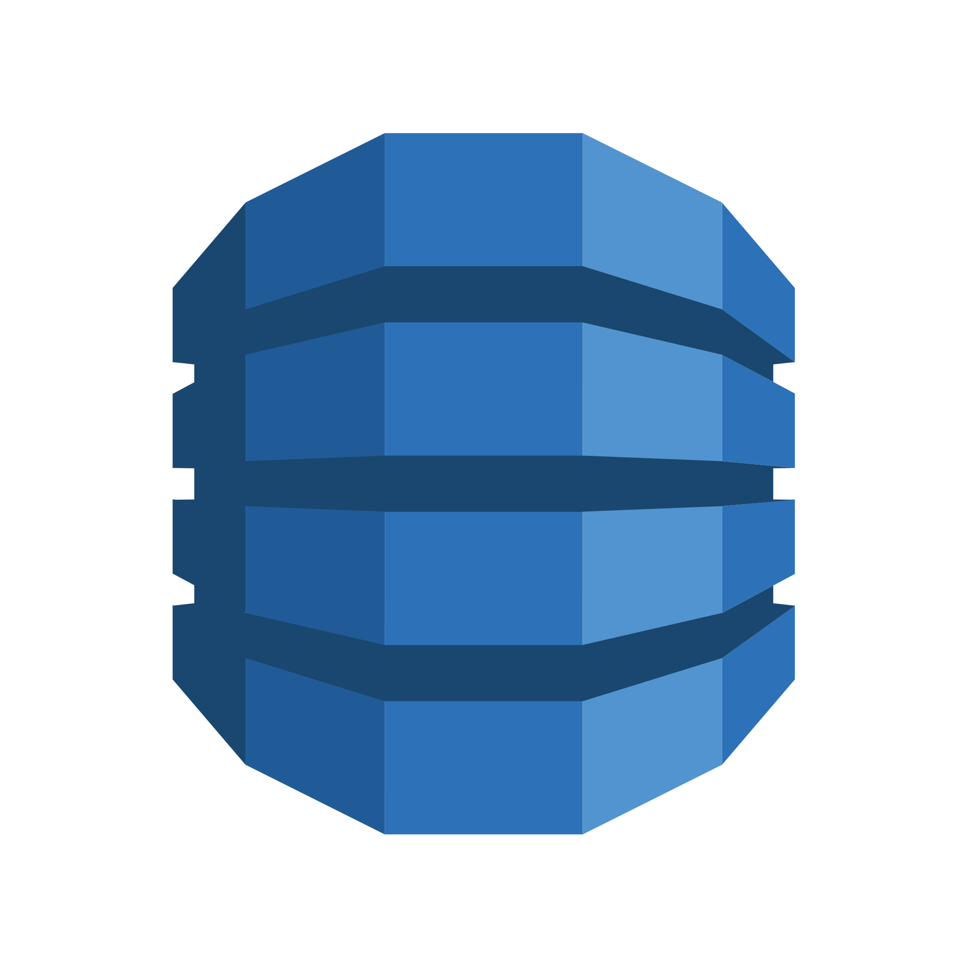 DynamoDB